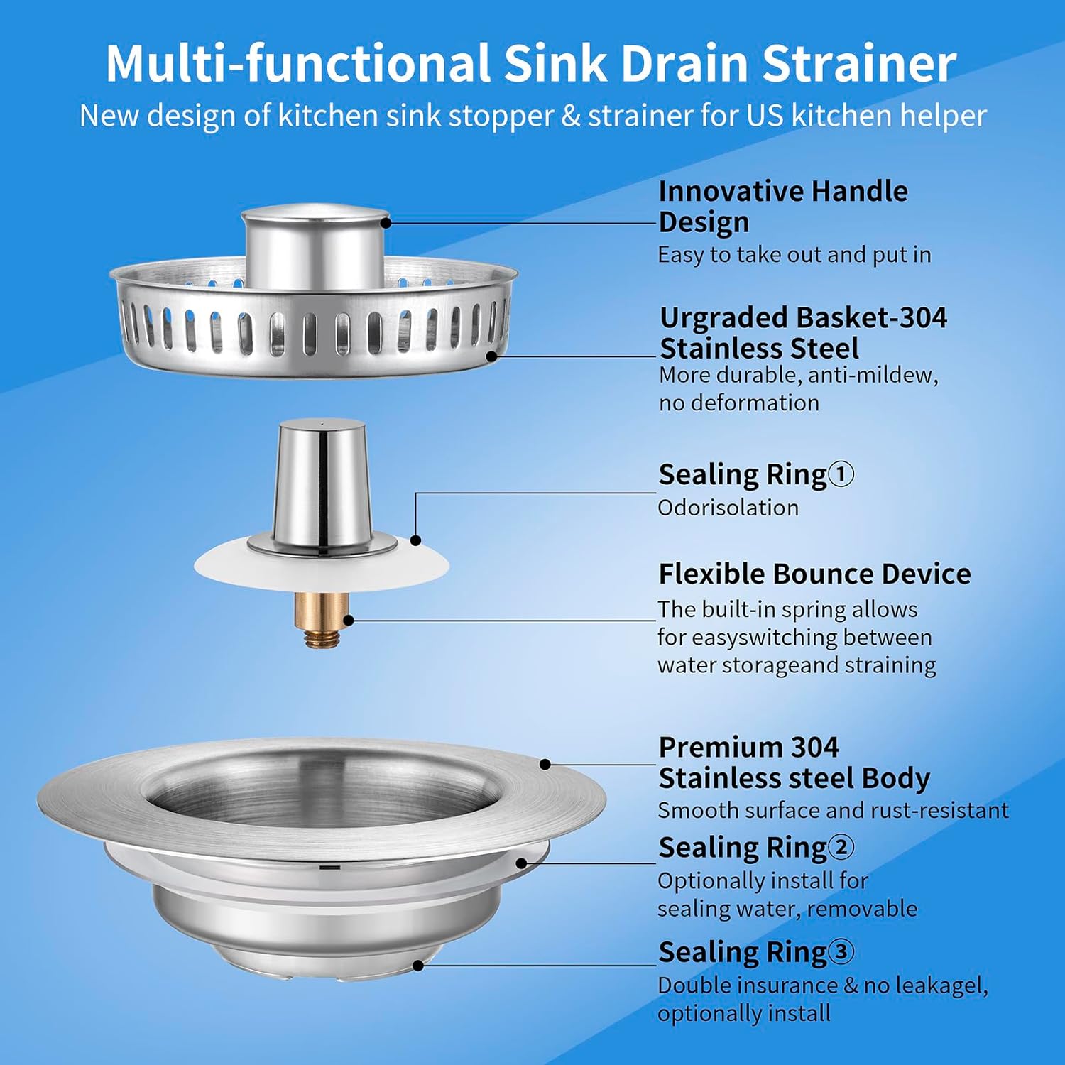 Eleve EasyDrain